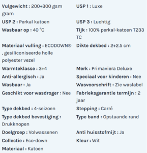 Specificaties 1 e1693918727231